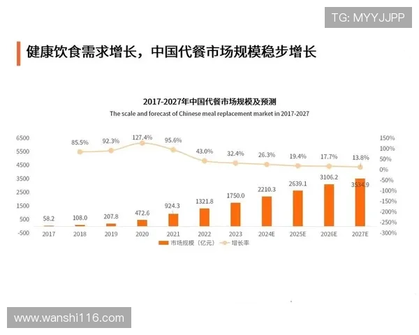 全面解析通发娱乐:行业发展与未来趋势分析 全面解析通发娱乐:行业发展与未来趋势分析